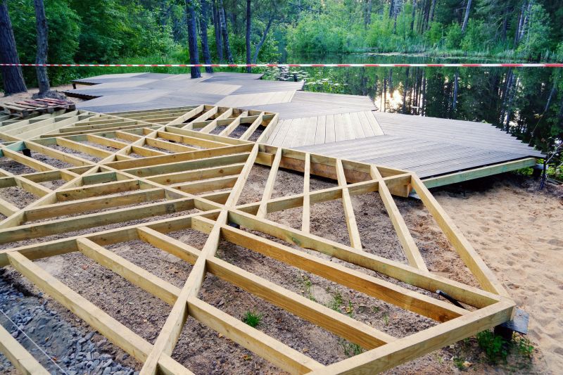 Deck Framing & Construction